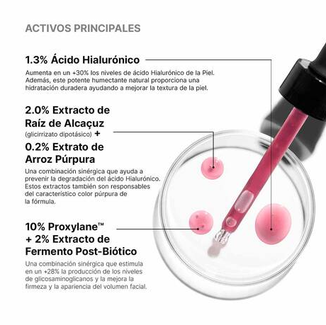 SKINCEUTICALS HA INTENSIFIER MULTI-GLYCAN 30 ML